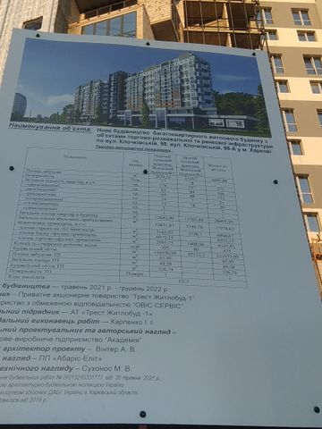 ЖК Овис