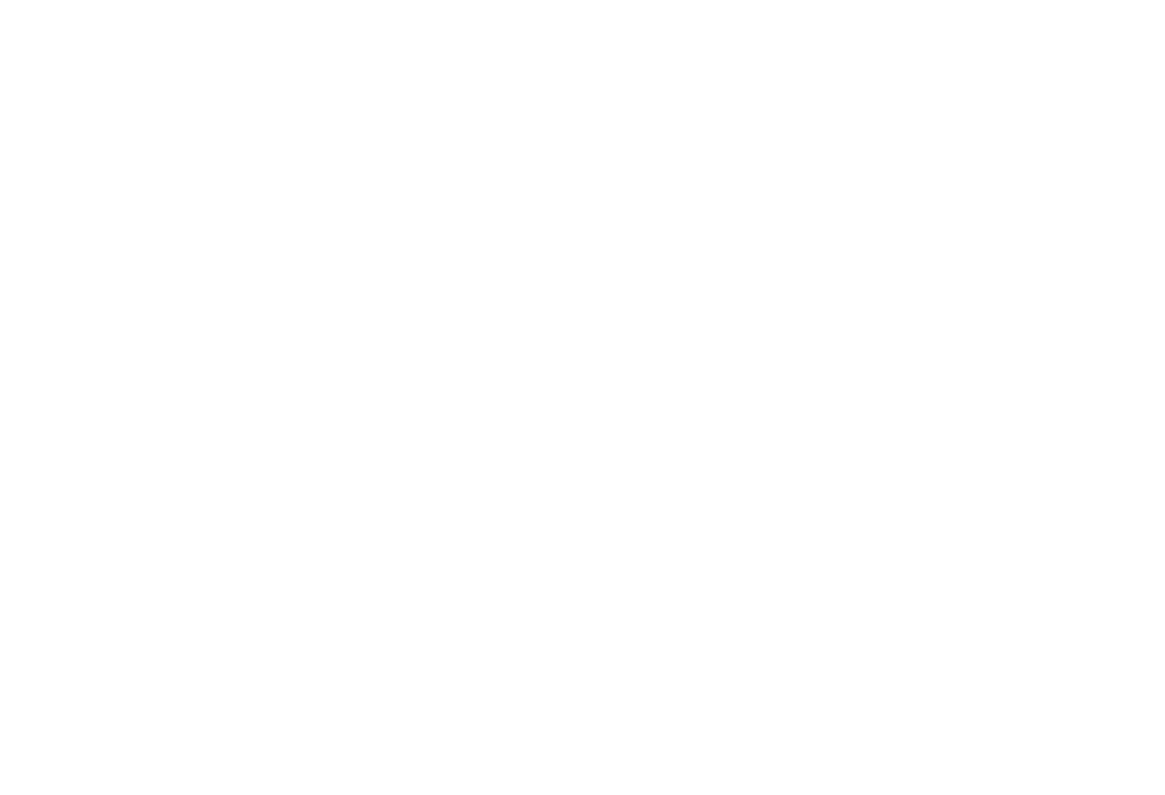 ЖК Millennium Park