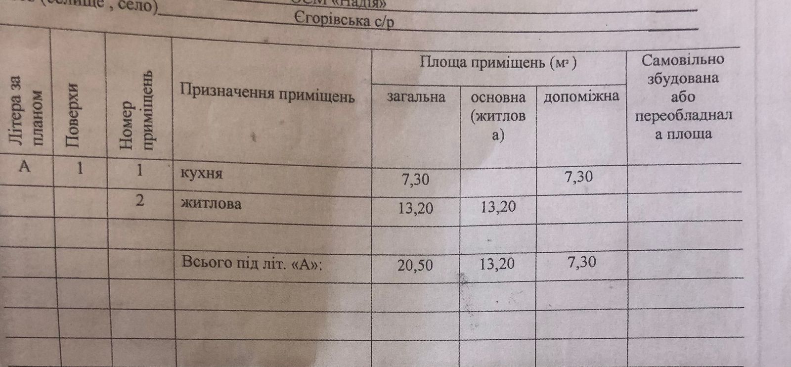 1831263304197124