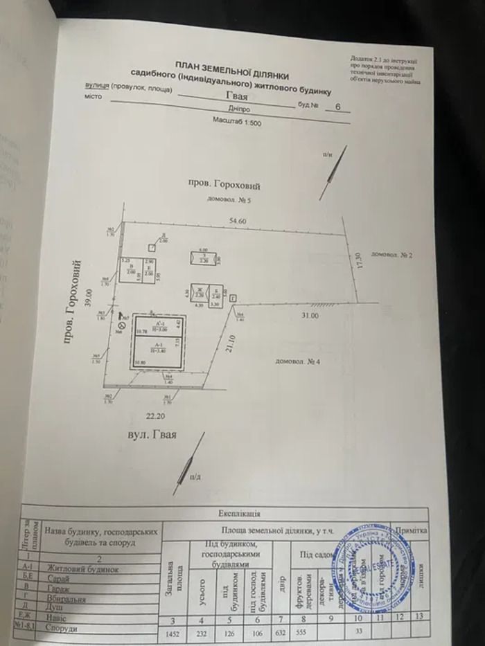 1830094070250145