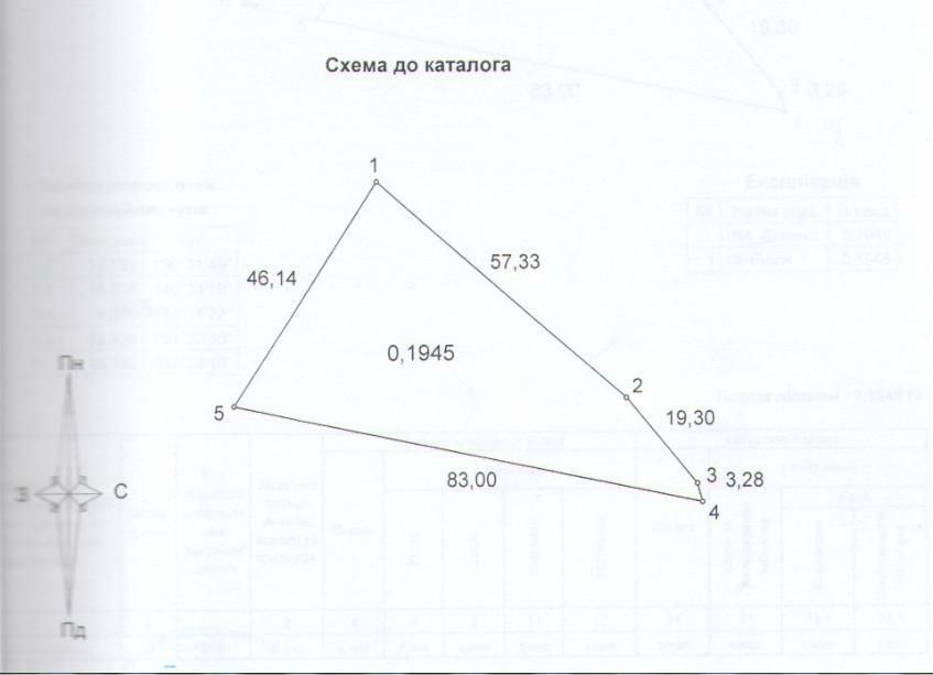 1836341454253292