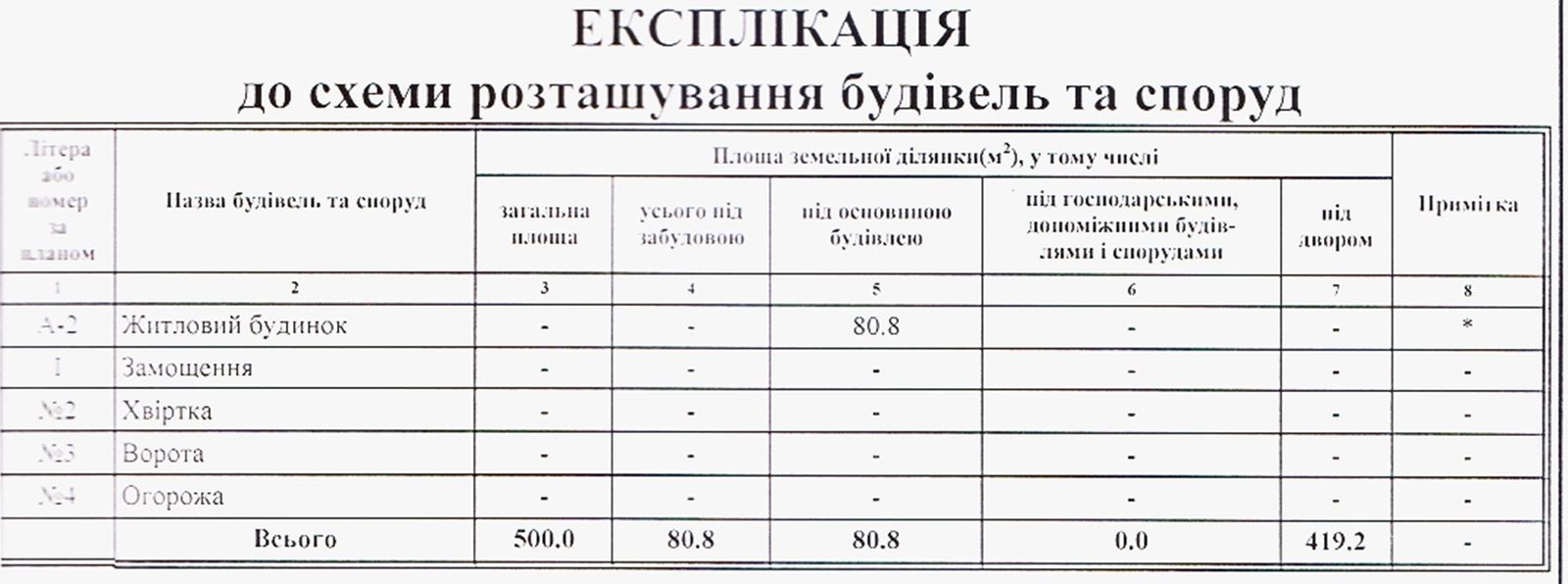 1840433850736003