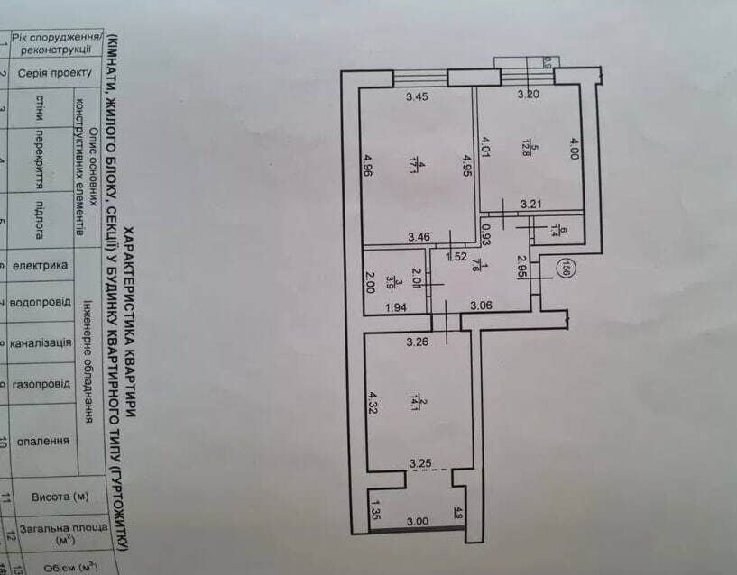1839153791485033