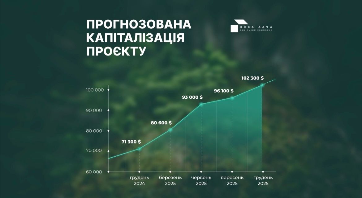 1835986594899408